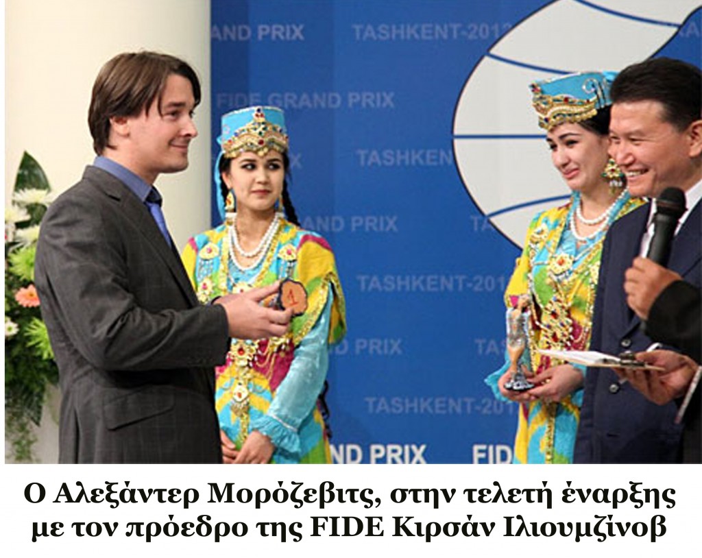 Γκραν Πρι ανδρών της FIDE